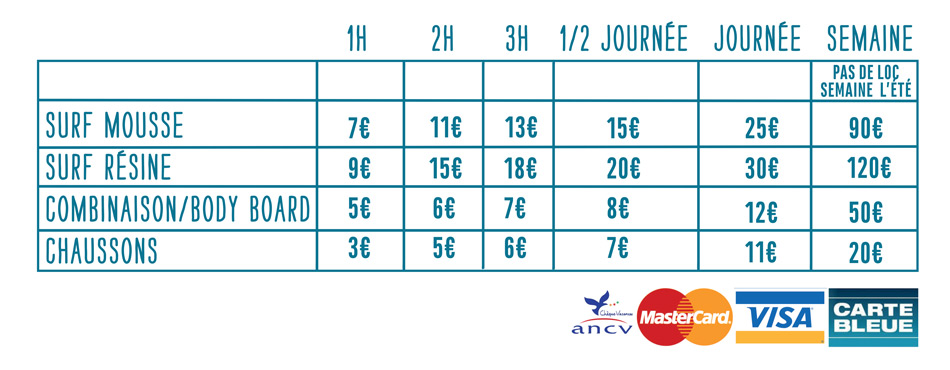 tarif location surf hendaye